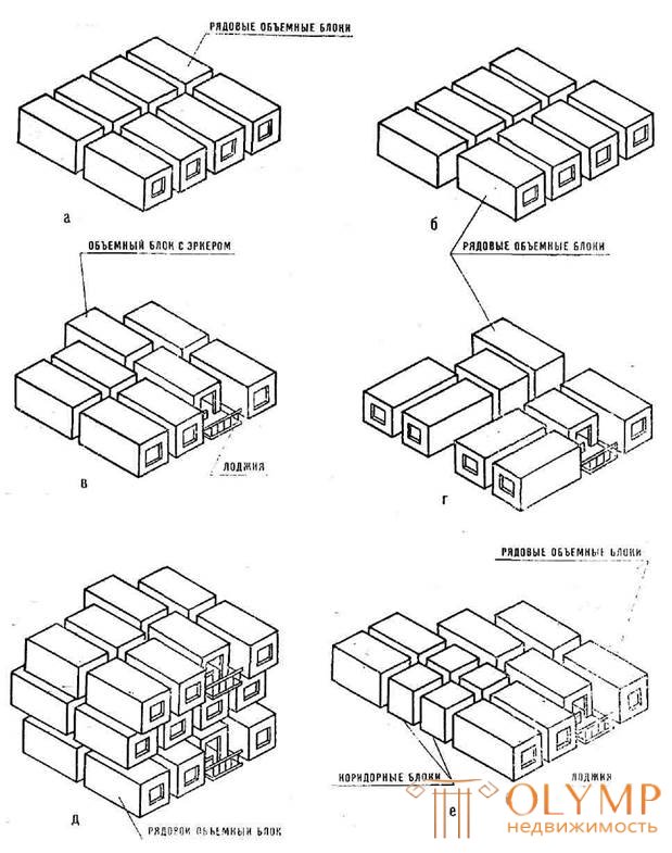   Residential buildings from space blocks 