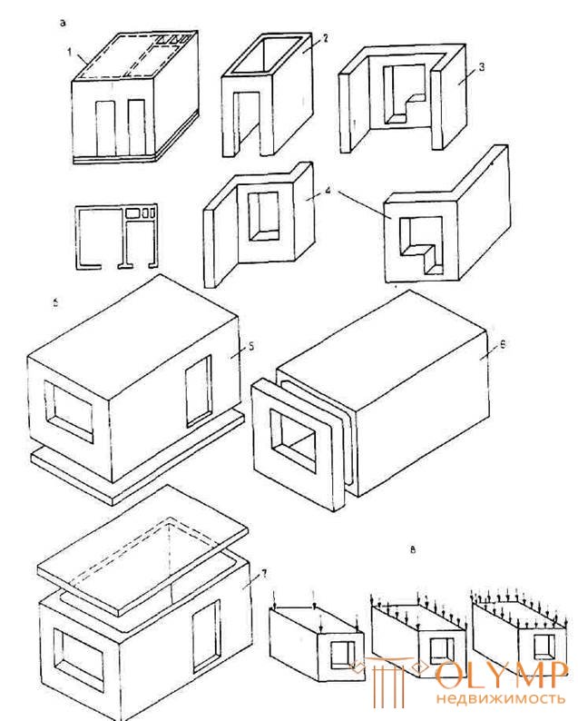   Residential buildings from space blocks 