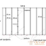   Options for the design of the ceiling of plasterboard in the kitchen 