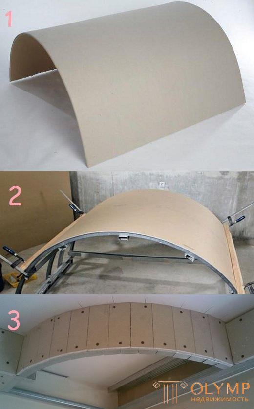 Основы монтажа фигурных потолков из гипсокартона  