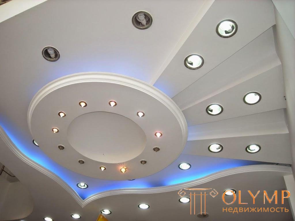   Fundamentals of mounting curved plasterboard ceilings 