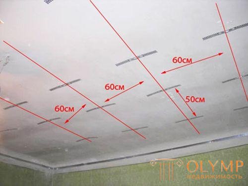 Монтаж многоуровневого потолка из гипсокартона с подсветкой