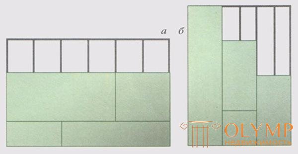 Установка и выравнивание стен при установке гипсокартона на каркас из профиля