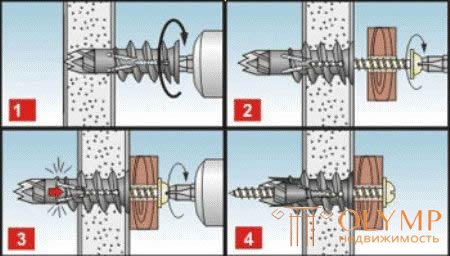   Types of drywall plugs 