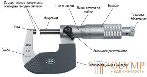 3. Рассчет сечения кабелей. Выбор автоматов защиты