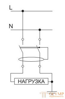 6 УЗО. Рекомендации по применению.