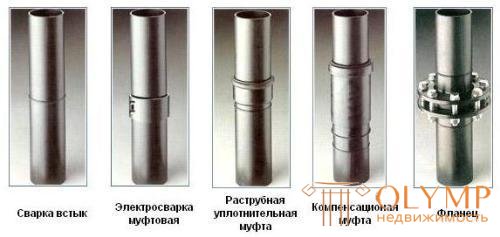 Соединение полиэтиленовых труб: технология монтажа