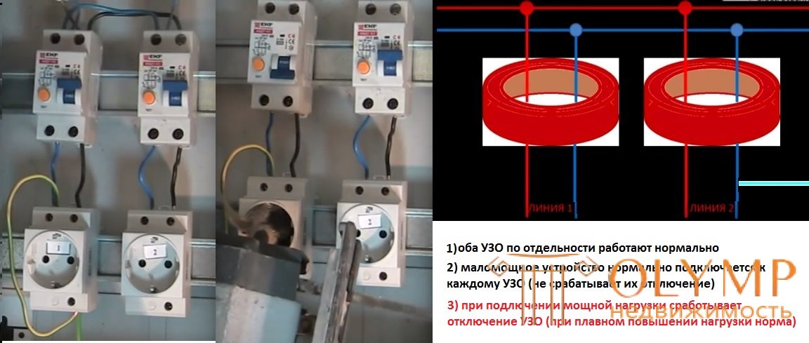   Errors in the installation of electrical wiring and RCD 