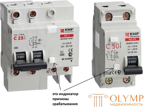   What is different from the difomatom uzo.  Differential machine connection 