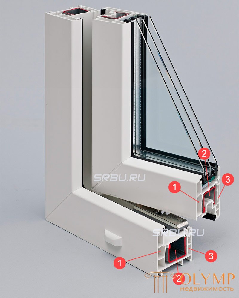   Views and parts of plastic windows. 