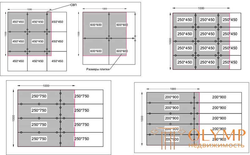 Дистанционные крестики, системы выравнивания  и укладки плитки (СВП , DLS. 3д-крестики. 3D-крестики)
