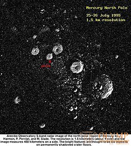 Soils and geology on other planets Mercury, Venus, Mars, Moon