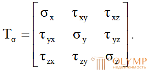 Исследование объемного напряженного состояния