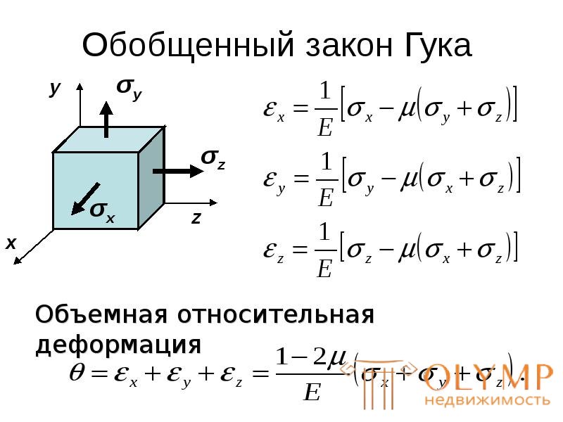 Деформированное состояние в точке. Обобщенный закон Гука