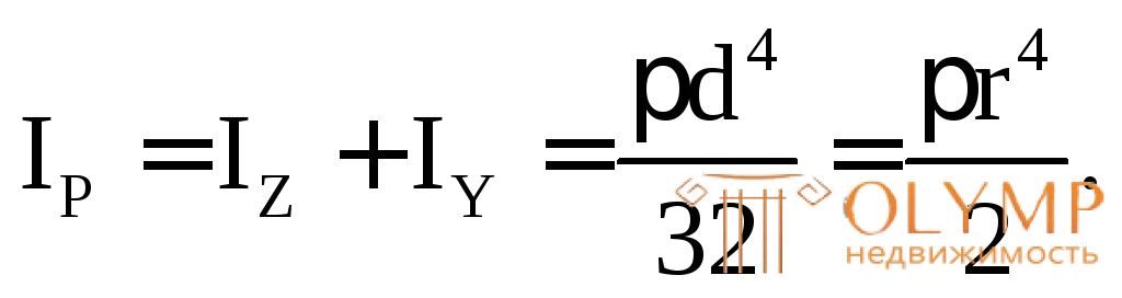 Моменты инерции простых сечений