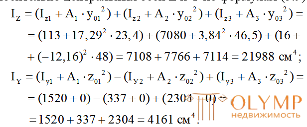 Главные центральные моменты инерции сложных симметричных сечений