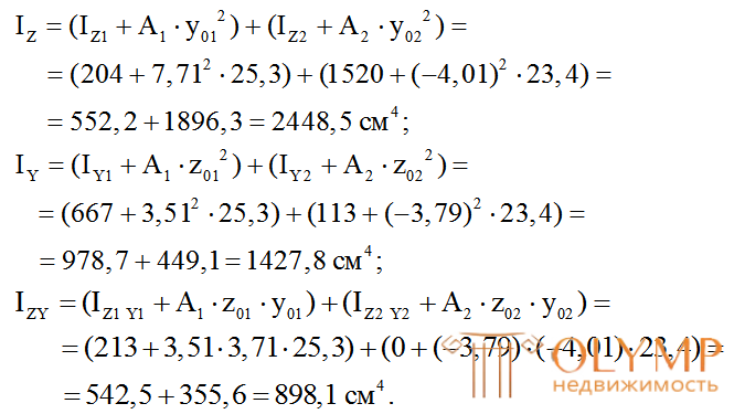 Главные центральные моменты инерции сложных сечений произвольной формы