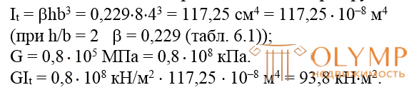 Деформация кручения брусьев прямоугольного сечения