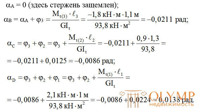 Деформация кручения брусьев прямоугольного сечения