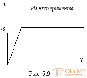 Кручение бруса круглого сечения в упругопластической стадии