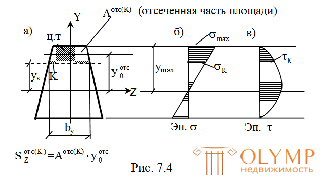 Расчеты на прочность  При прямом поперечном изгибе