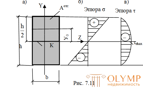 Примеры расчета