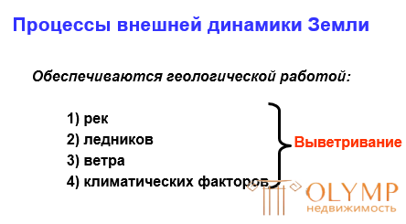 Геологическая работа ветра - Сальтация,Корразия