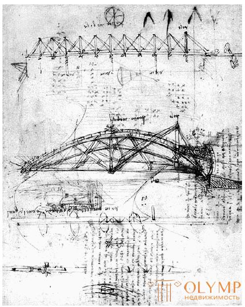 Легкие переносные мосты для армии Леонардо да Винчи
