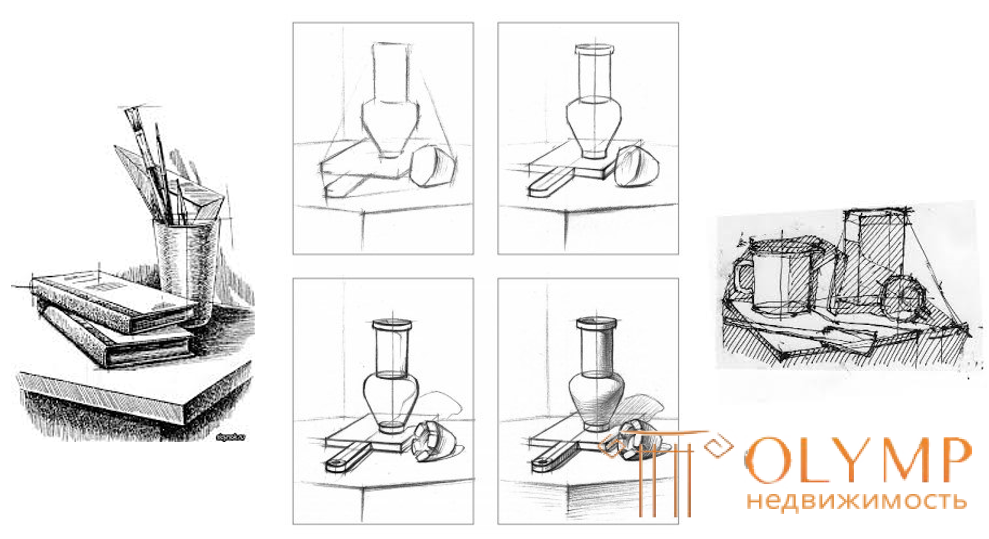Пропорции и масштаб в рисунке, Метод визирования