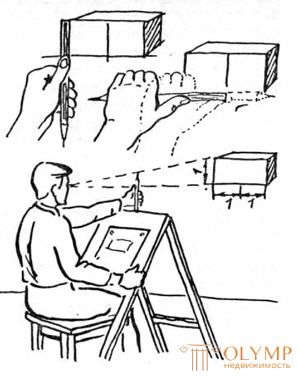 Пропорции и масштаб в рисунке, Метод визирования