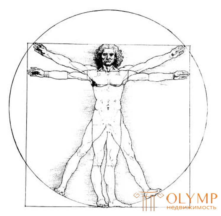 Пропорции и масштаб в рисунке, Метод визирования