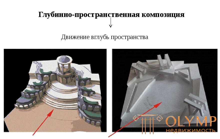 3 ОСНОВНЫЕ ВИДЫ и законы КОМПОЗИЦИИ ошибки правильные примеры(фронтальная, объёмная, Линейная ,формальная, Объемно-пространственная, высотная)