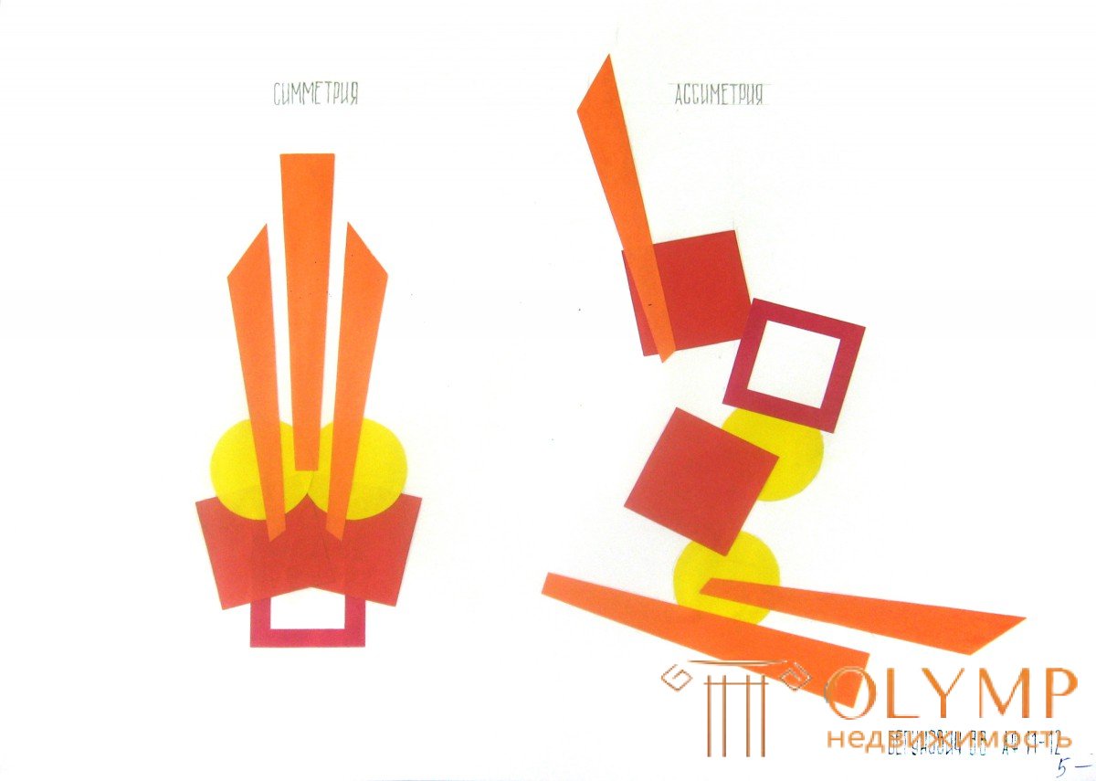   7 SYMMETRY AND DISIMMETRY in a composition 