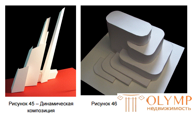 12 Статика – динамика в композиционном моделировании