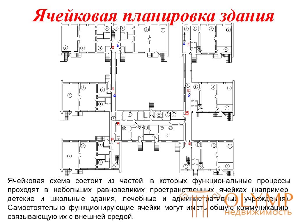 22 ОРГАНИЗАЦИЯ ВНУТРЕННИХ ПРОСТРАНСТВ ЗДАНИЯ