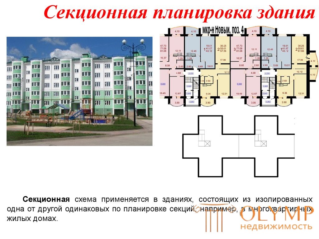 22 ОРГАНИЗАЦИЯ ВНУТРЕННИХ ПРОСТРАНСТВ ЗДАНИЯ-Энциклопедия ди...