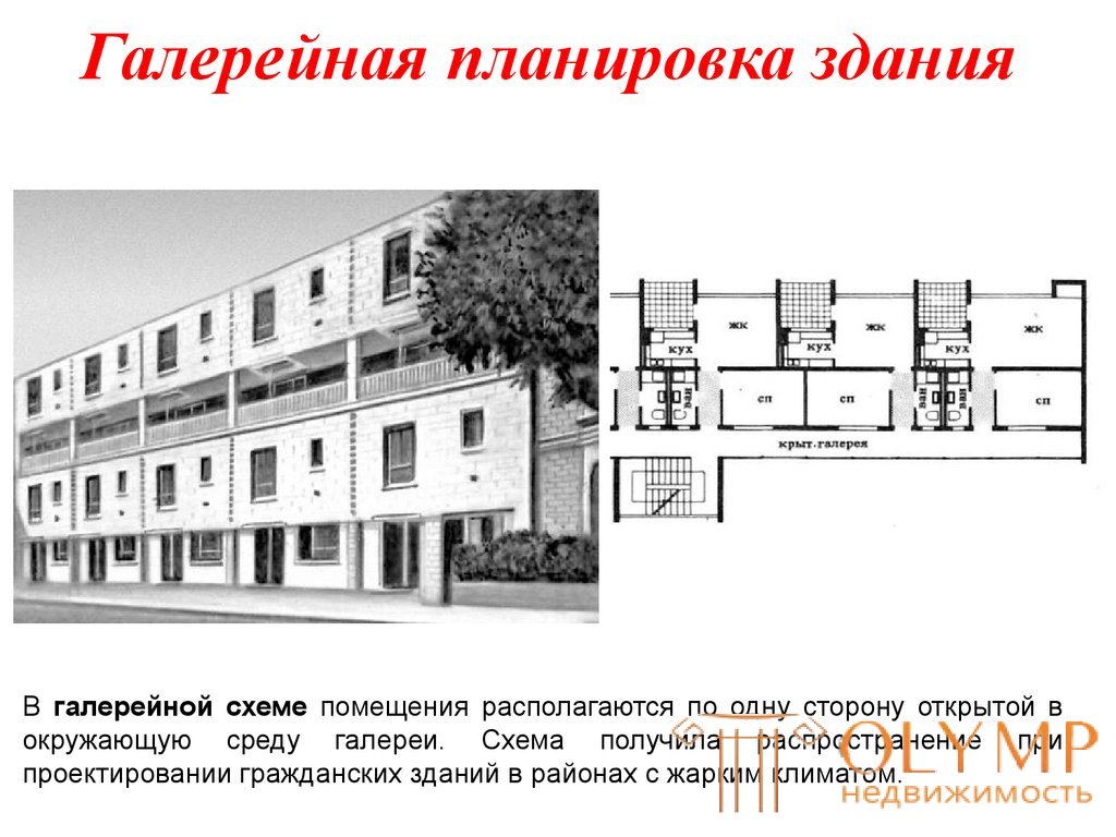   22 ORGANIZATION OF THE INTERIOR SPACES OF THE BUILDING 