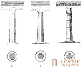 3. Искусство Среднего царства (около 2100-1700 гг. до н. э.)