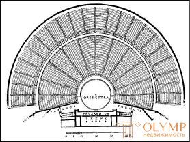 2. Искусство в IV в. (400-275 гг. до н. э.)