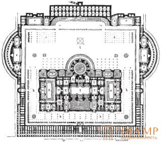  Ii.  Art of the Roman Empire 1. Introduction.  Architecture 