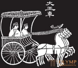 2. Китайское искусство до конца царствования династий Хань (2205 г. до н. э. – 221 г. н. э.)