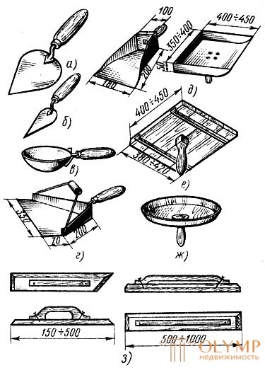 Инструменты используемые при штукатурных работах