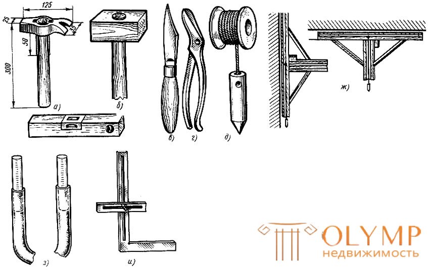   Tools used during plastering 