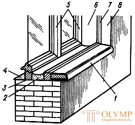   Finishing of window and door openings, other plastering works § 19. Plastering of window and door openings 