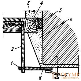   Finishing of window and door openings, other plastering works § 19. Plastering of window and door openings 