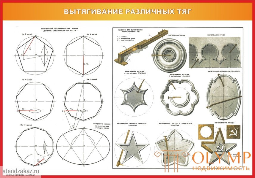 24. Вытягивание и изготовление прямолинейных и криволинейных тяг