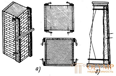   25. Plastering columns and pilaster 