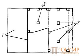 39. Plasterboard walls, ceilings, slopes