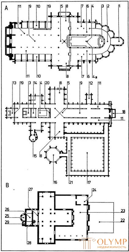 Внутренняя планировка храма кратко