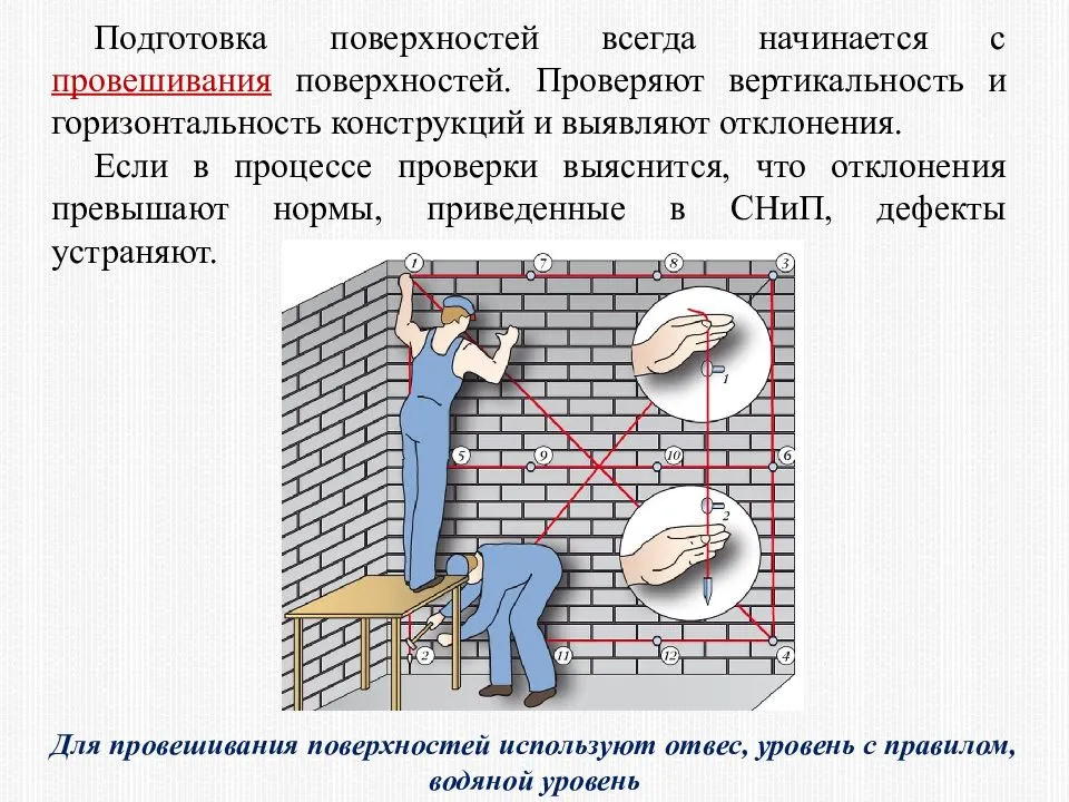 5. Подготовка поверхностей к оштукатуриванию (дере­вянных , каменных, металлических, бетонных)